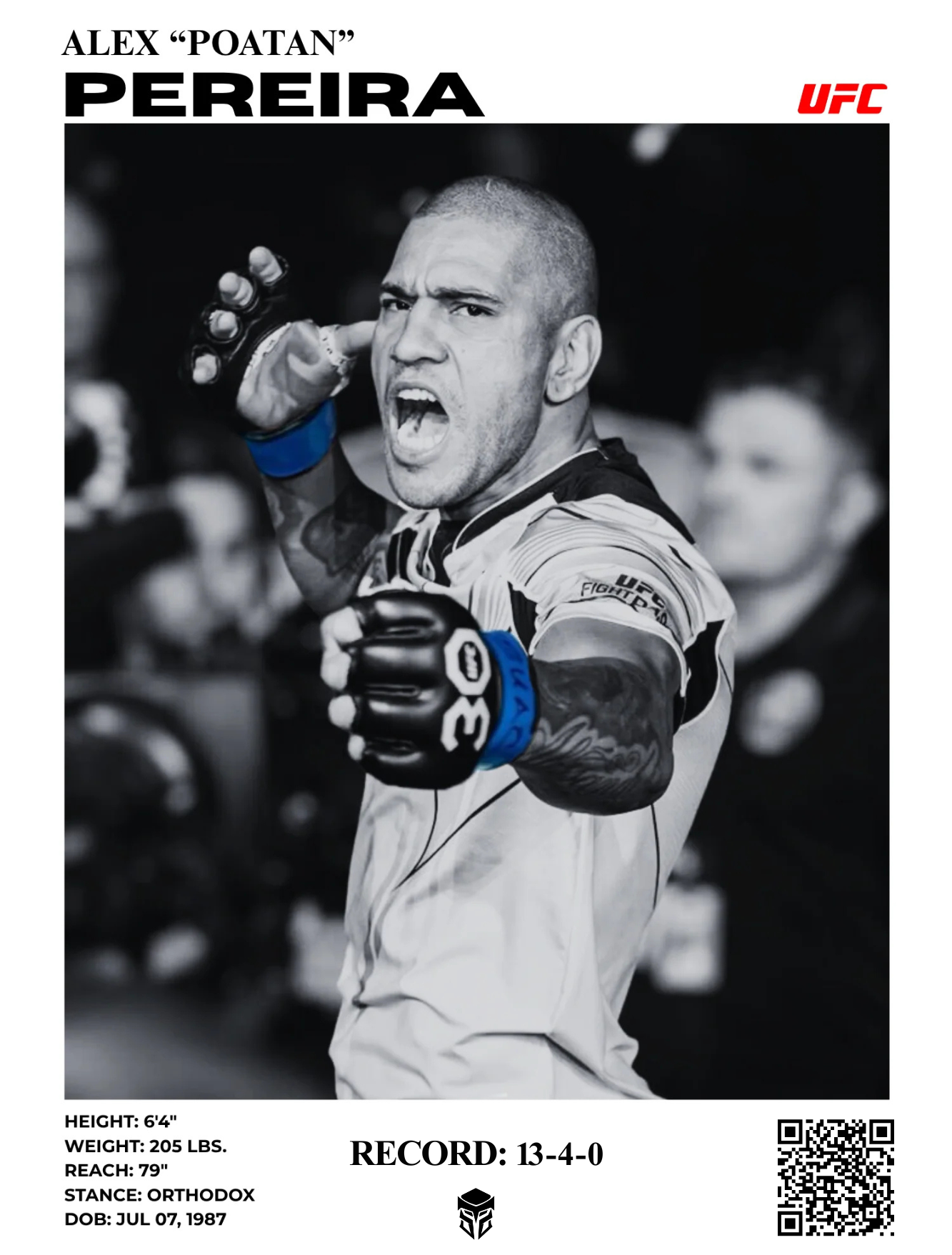 ALEX PEREIRA "POATAN" - UFC 32X42